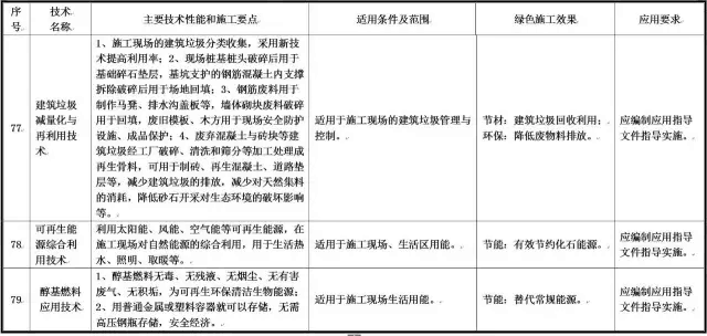 ministry-of-housing-and-urban-rural-development-24